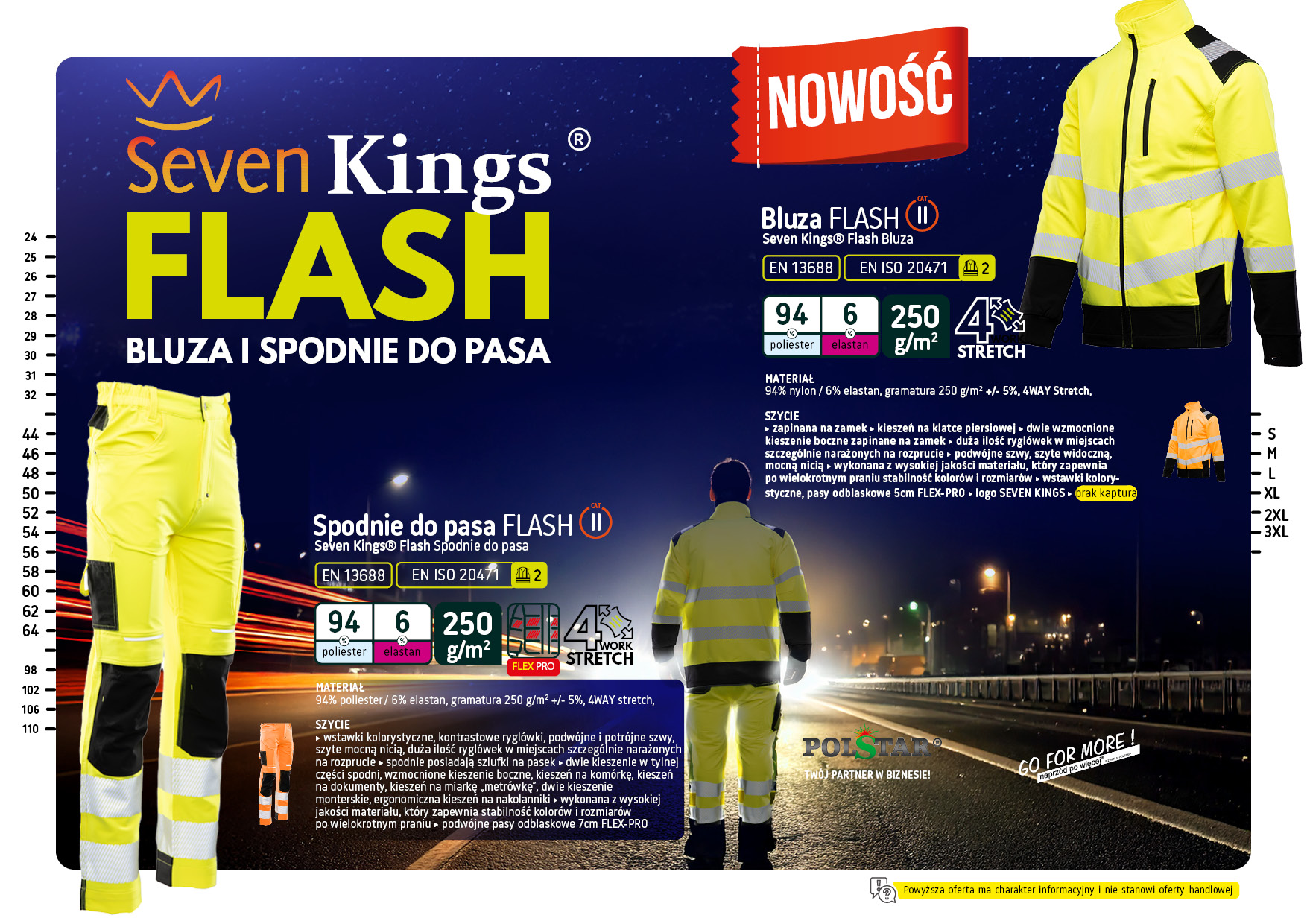 Nowość! 7K Flash